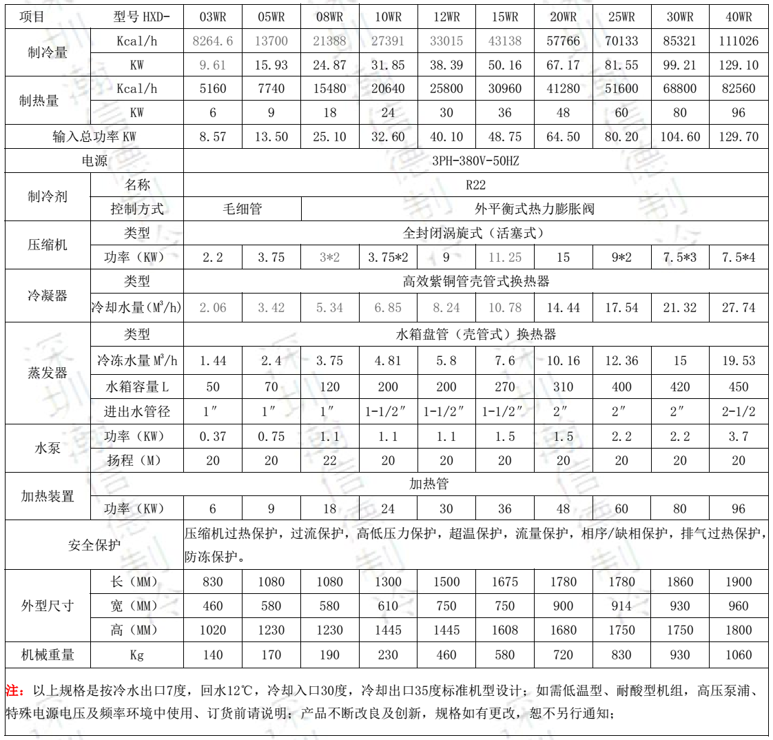 水冷式冷熱兩用恒溫機(jī)